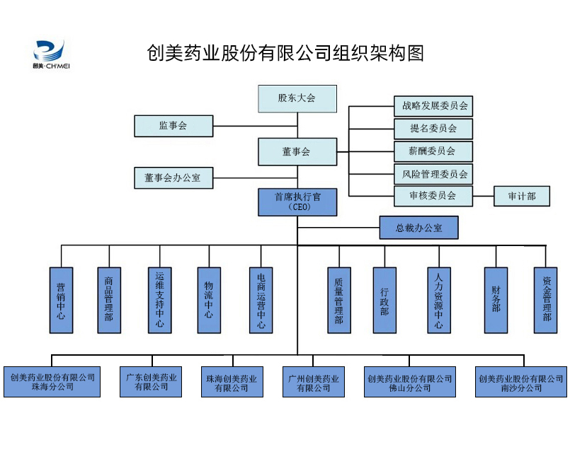 香港资料公开免费大全