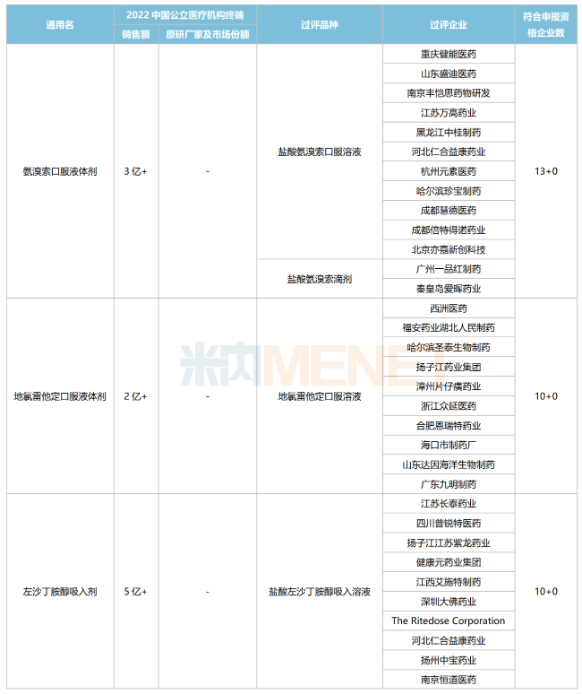 香港资料公开免费大全