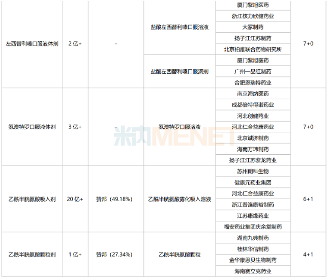 香港资料公开免费大全