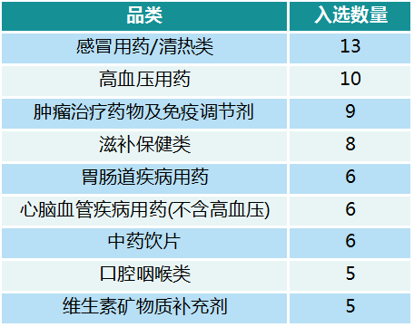 香港资料公开免费大全