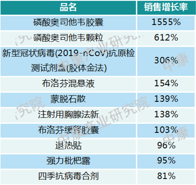 香港资料公开免费大全