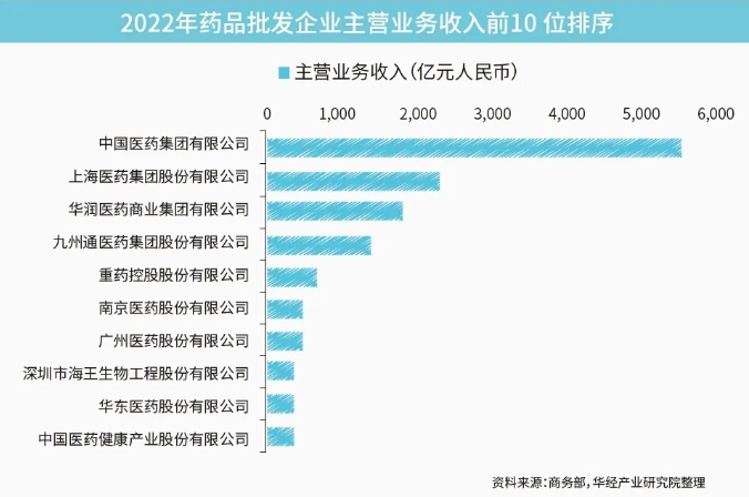 香港资料公开免费大全